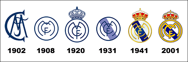 real madrid cf
